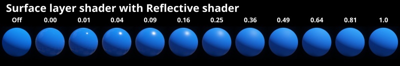 Reflective shader applied after Surface layer shader in workflow.