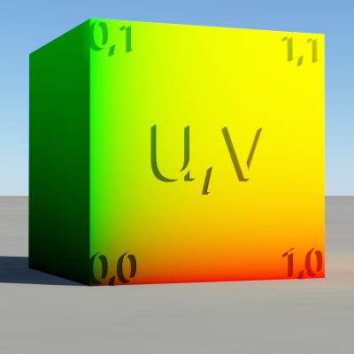 Diffuse setting enabled in the Visualise tex coordinates shader of the UV Cube object.