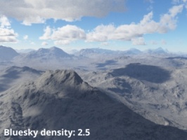 Bluesky density = 2.5 (default)