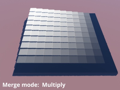 Merge mode = Multiply