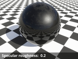 Specular roughness = 0.2