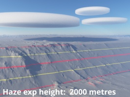 Haze exp height = 2000 metres