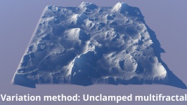 Variation method = Unclamped multifractal