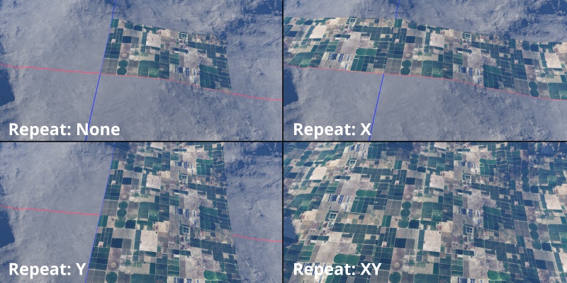 Image repeated along the X and Y directions